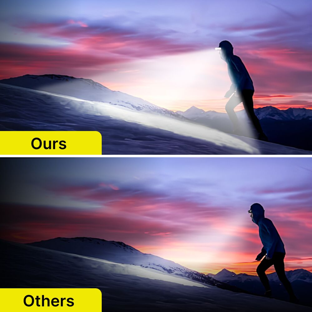 LumenLight lightweight rechargeable headlamp